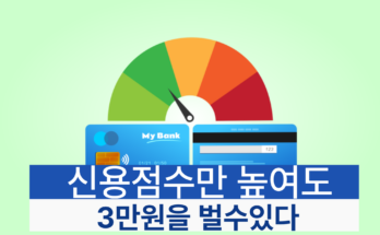 신용점수만 올리면 매달 3만원 아낀다? 돈 버는 꿀팁 공개! 💰