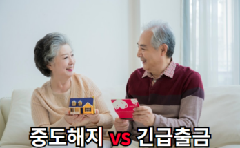 중도해지와 긴급출금의 차이, 제대로 알고 가세요!🏦